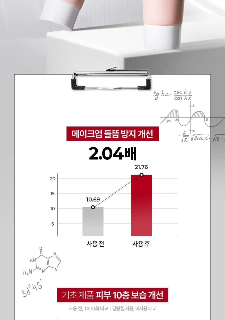 메디필 레드 락토 콜라겐 곤약 필링젤 95ml 기획 (+레드락토폼 15ml) 상세페이지 6