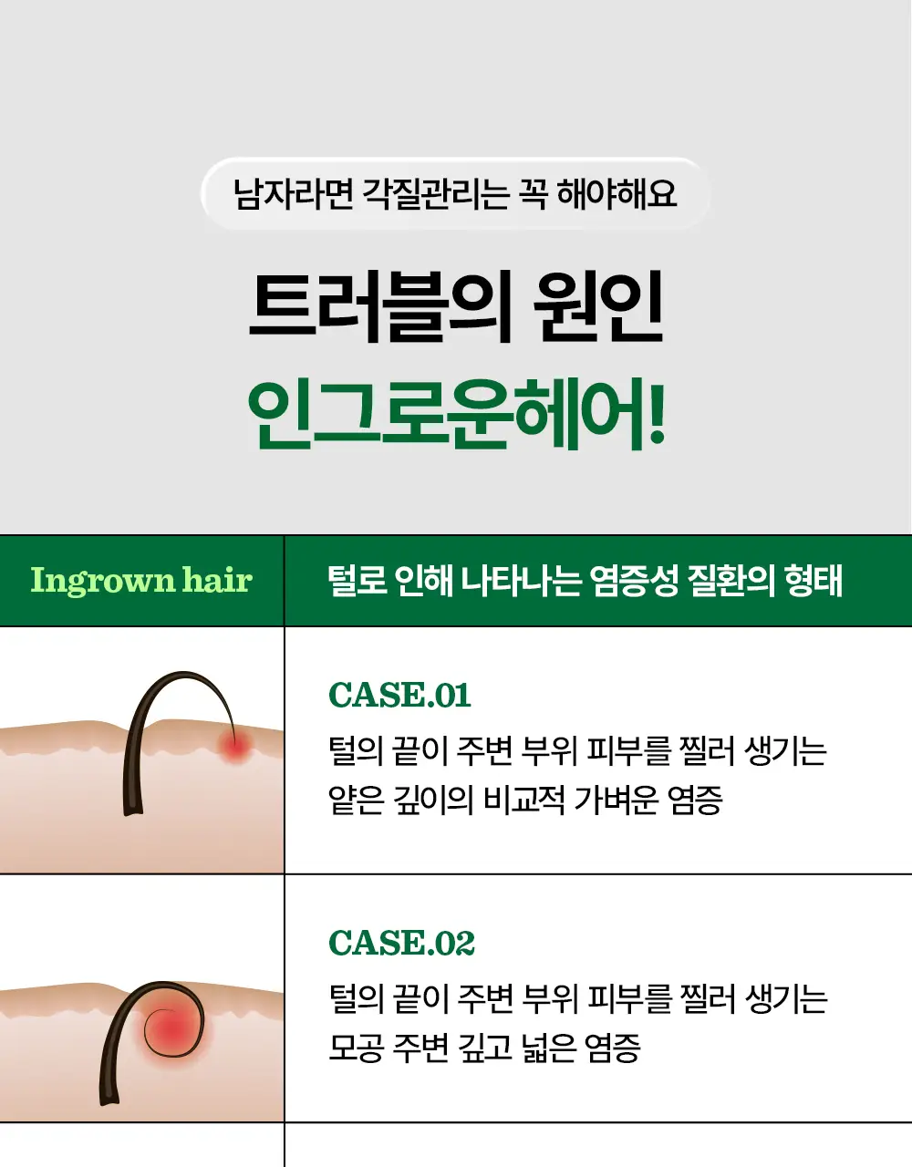 불독 오리지널 페이스 스크럽 125ml 상세페이지 4