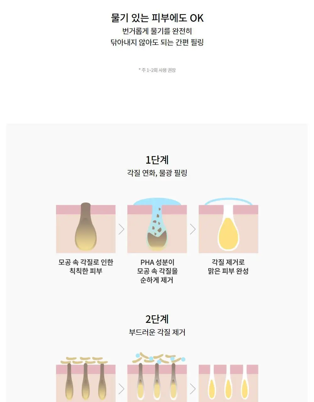 코스알엑스 약산성 굿나잇 소프트 필링젤 120ml (젤 클렌저 20ml 증정기획) 상세페이지 8