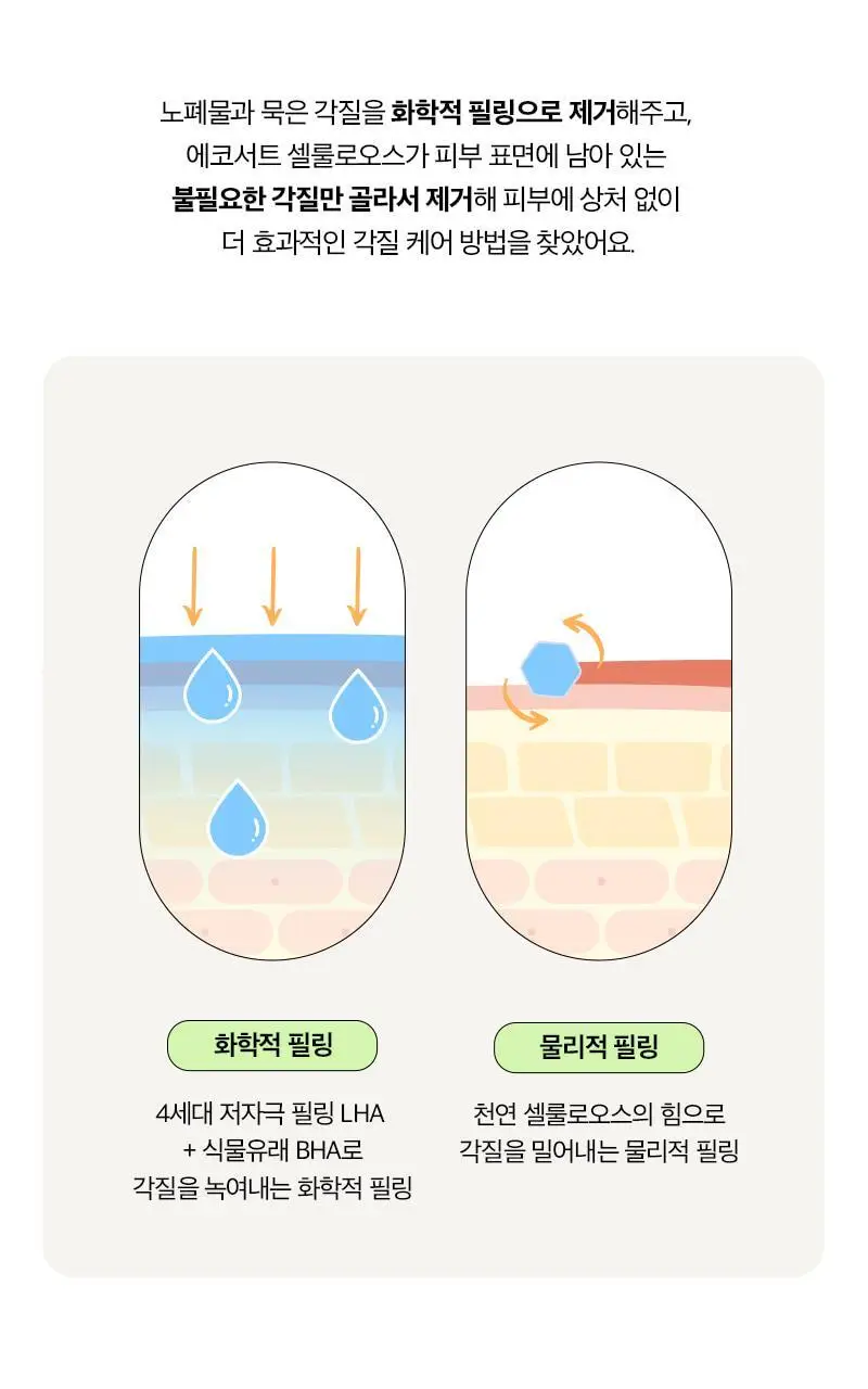 클라뷰 피톤치드 필링 젤 80ml 상세페이지 13