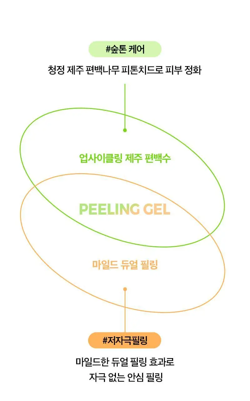클라뷰 피톤치드 필링 젤 80ml 상세페이지 25