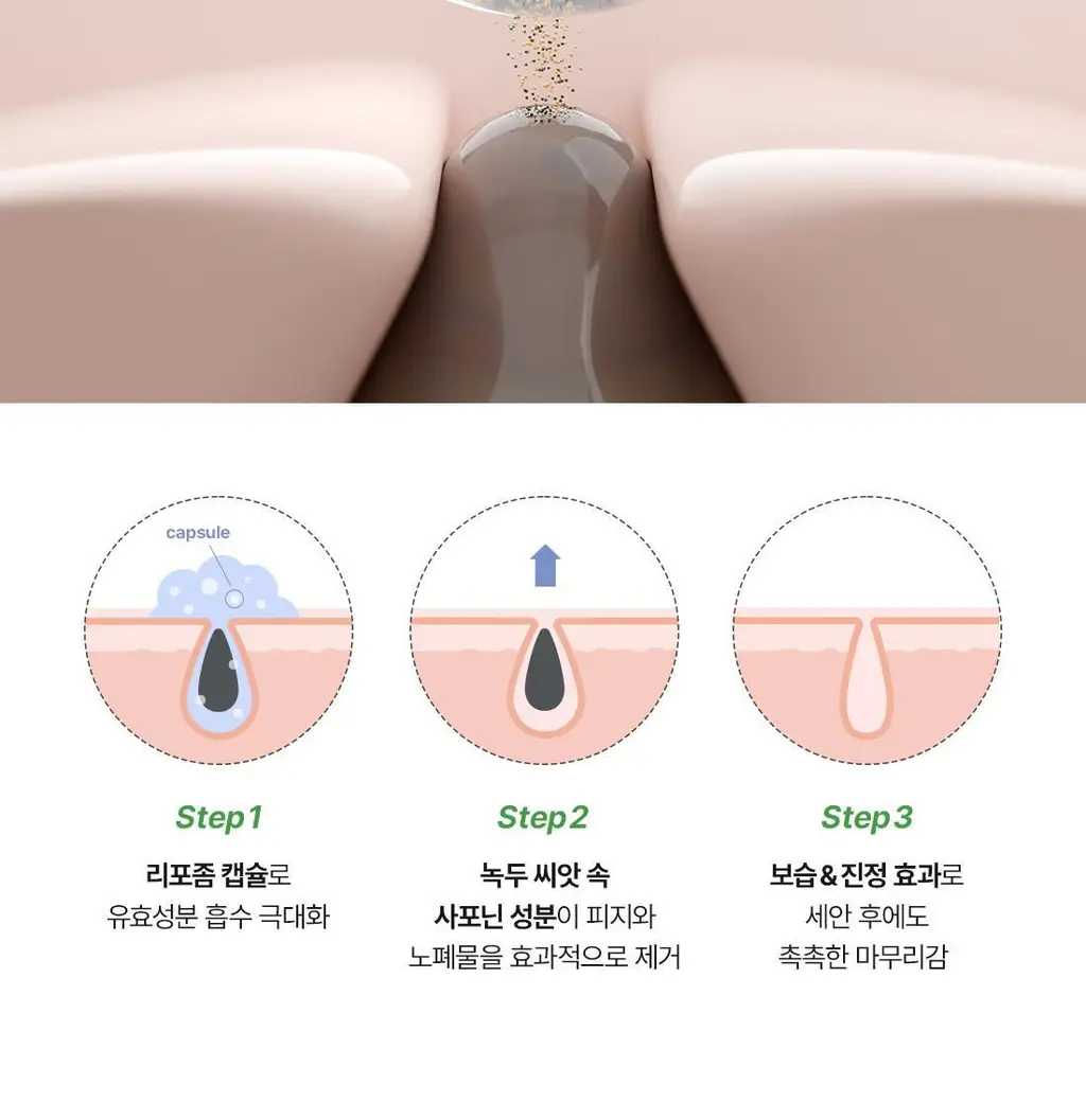 닥터엘시아 프리미엄 퀵 스텝 세범 클렌저 100ml 상세페이지 6