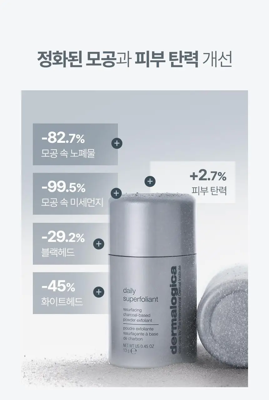 더말로지카 데일리 마이크로폴리언트 13g 2입 기획 (+에스테틱 볼, 거품브러쉬) 상세페이지 28