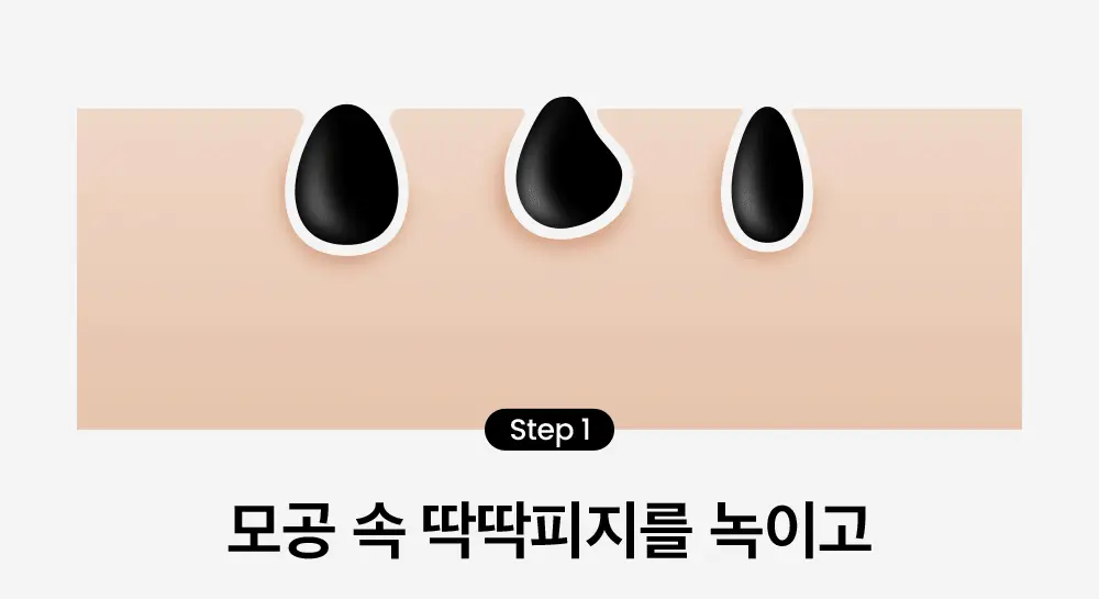 비플레인 녹두 모공 스케일링 워터 150ml 기획 (+초밀착 화장솜 40매) 상세페이지 23