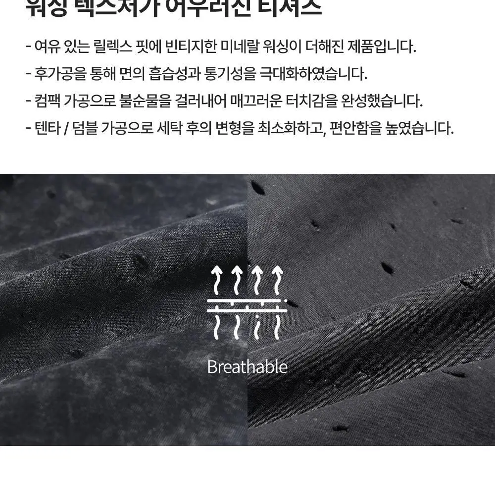 네거티브 스플릿 클럽 에어액트 미네랄 스프린트 티셔츠 (블랙) 상세페이지 2