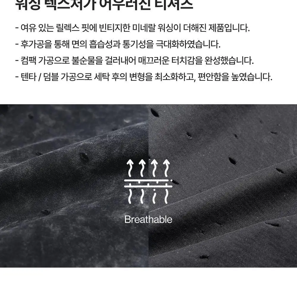 네거티브 스플릿 클럽 에어액트 미네랄 아치 티셔츠 (블랙) 상세페이지 2