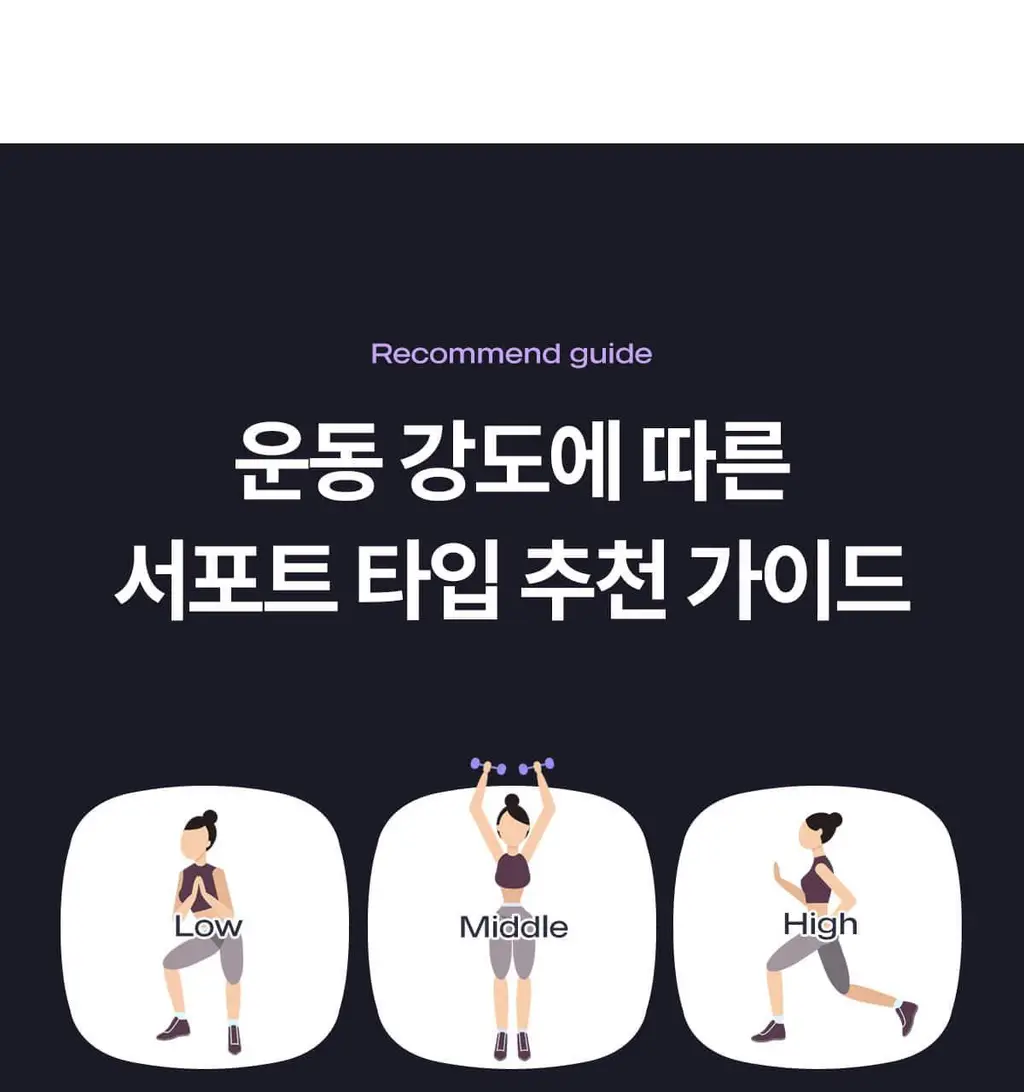 마른파이브 스무브 앞지퍼 컨트롤집업 심리스 스포츠브라 상세페이지 9