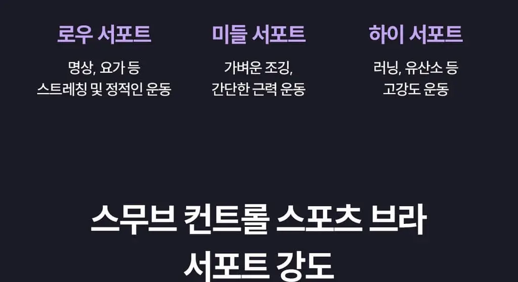 마른파이브 스무브 앞지퍼 컨트롤집업 심리스 스포츠브라 상세페이지 10