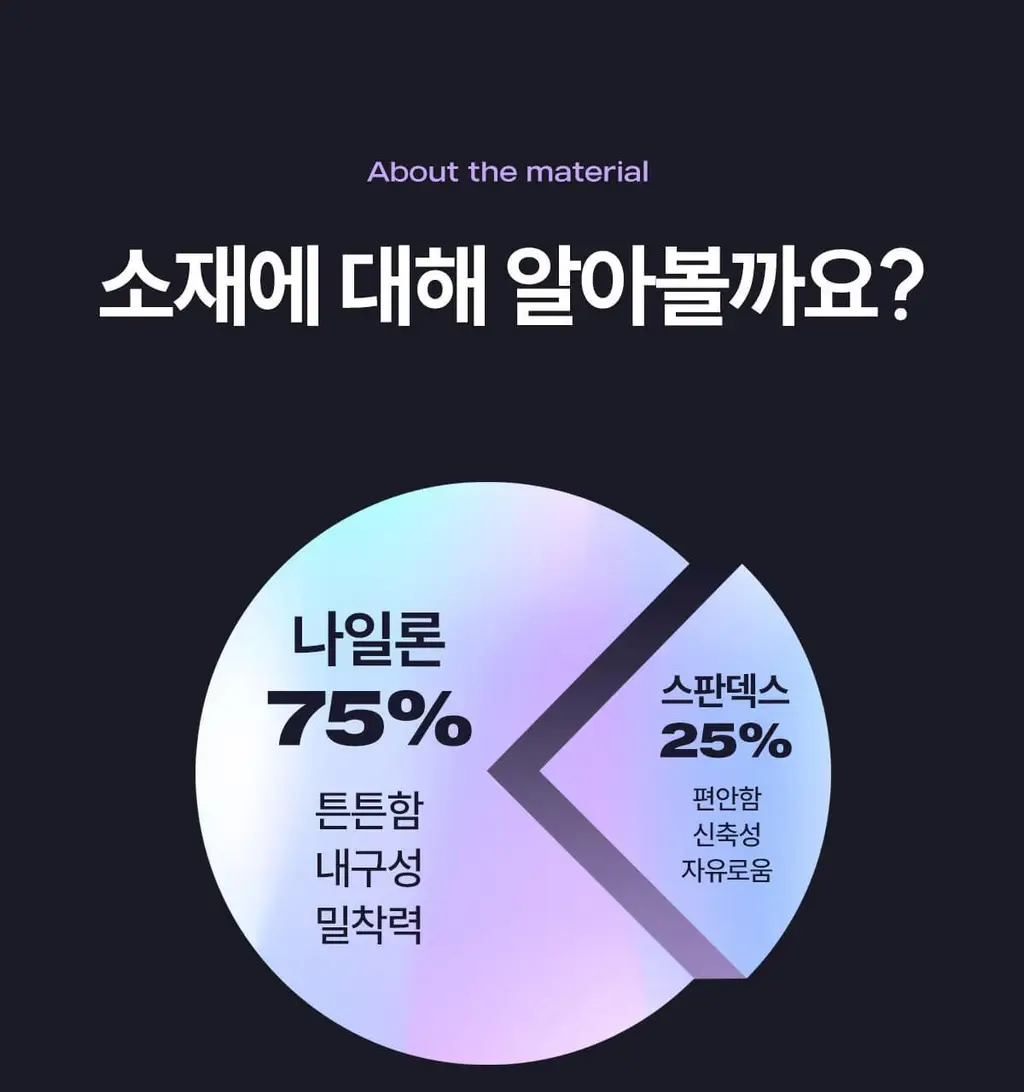 마른파이브 스무브 앞지퍼 컨트롤집업 심리스 스포츠브라 상세페이지 49