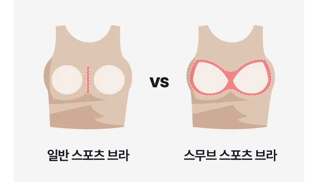마른파이브 스무브 앞지퍼 컨트롤집업 심리스 스포츠브라 상세페이지 97