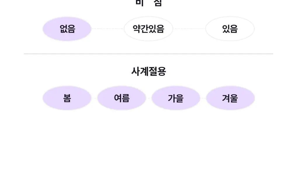 마른파이브 스무브 앞지퍼 컨트롤집업 심리스 스포츠브라 상세페이지 174