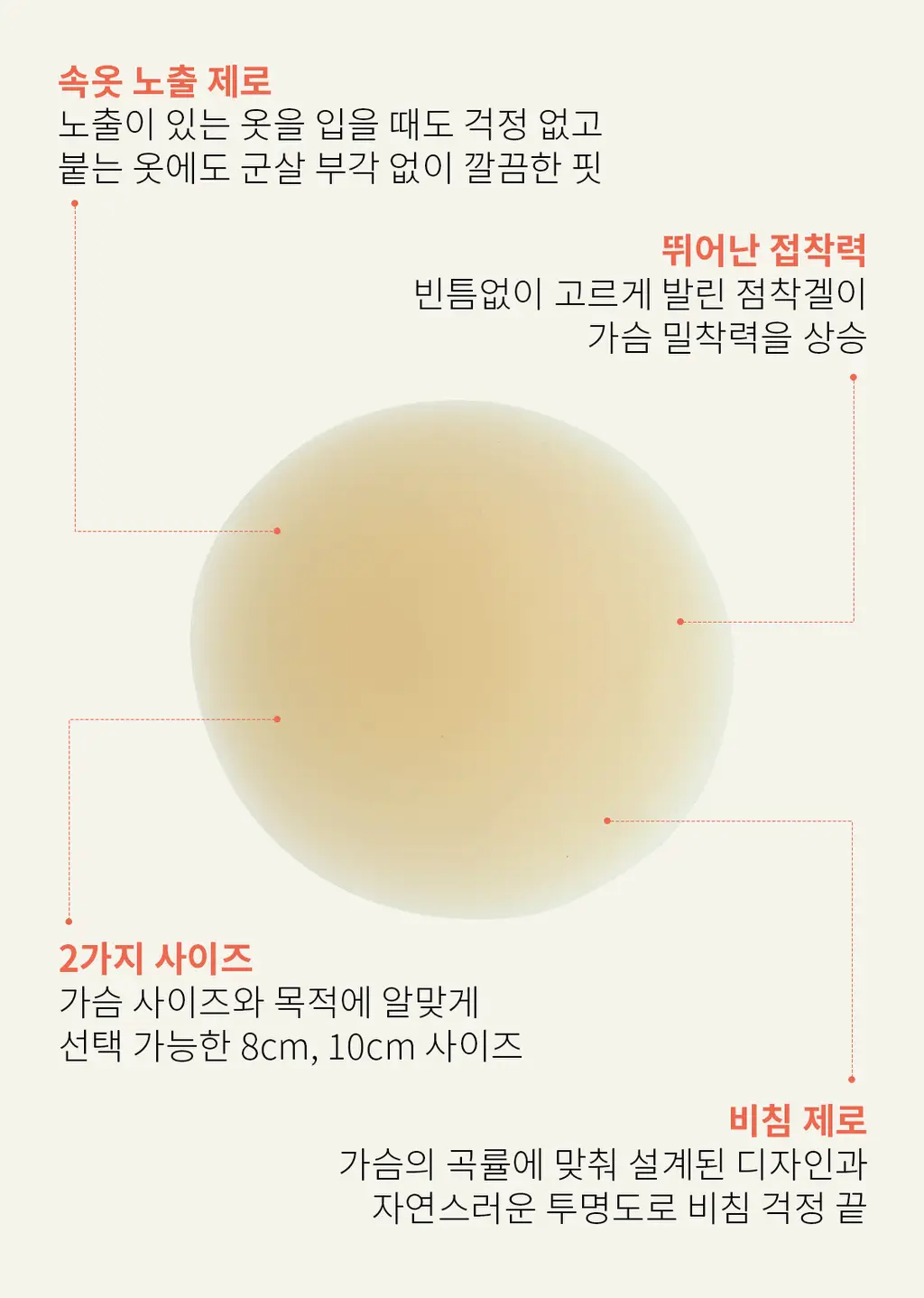 더잠 착붙 니플패치 상세페이지 14