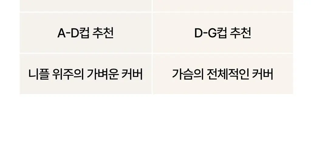 도로시와 퍼스널컬러 스킨브라 상세페이지 11