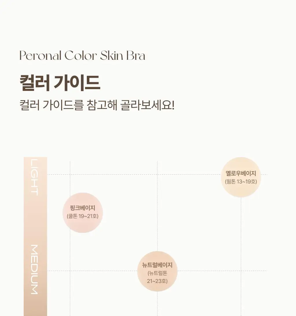 도로시와 퍼스널컬러 스킨브라 상세페이지 51