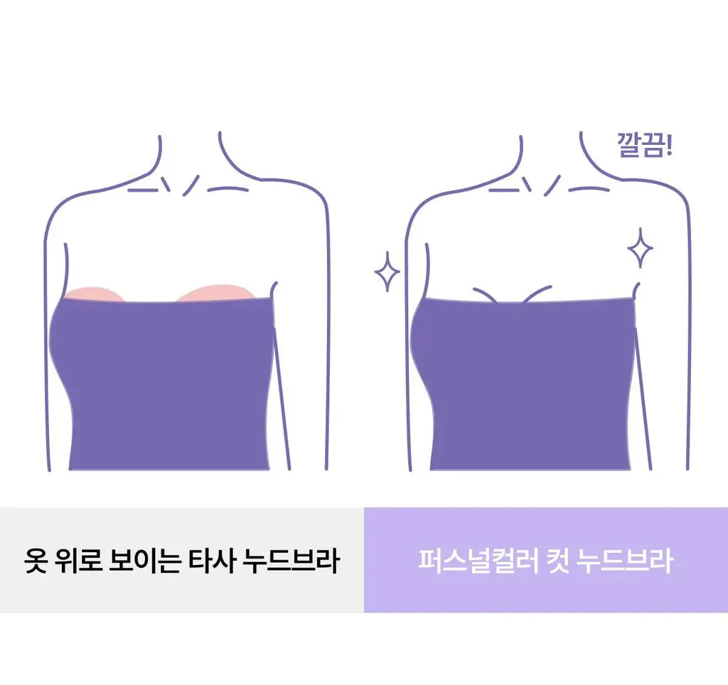 도로시와 퍼스널컬러 컷 누드브라 상세페이지 22