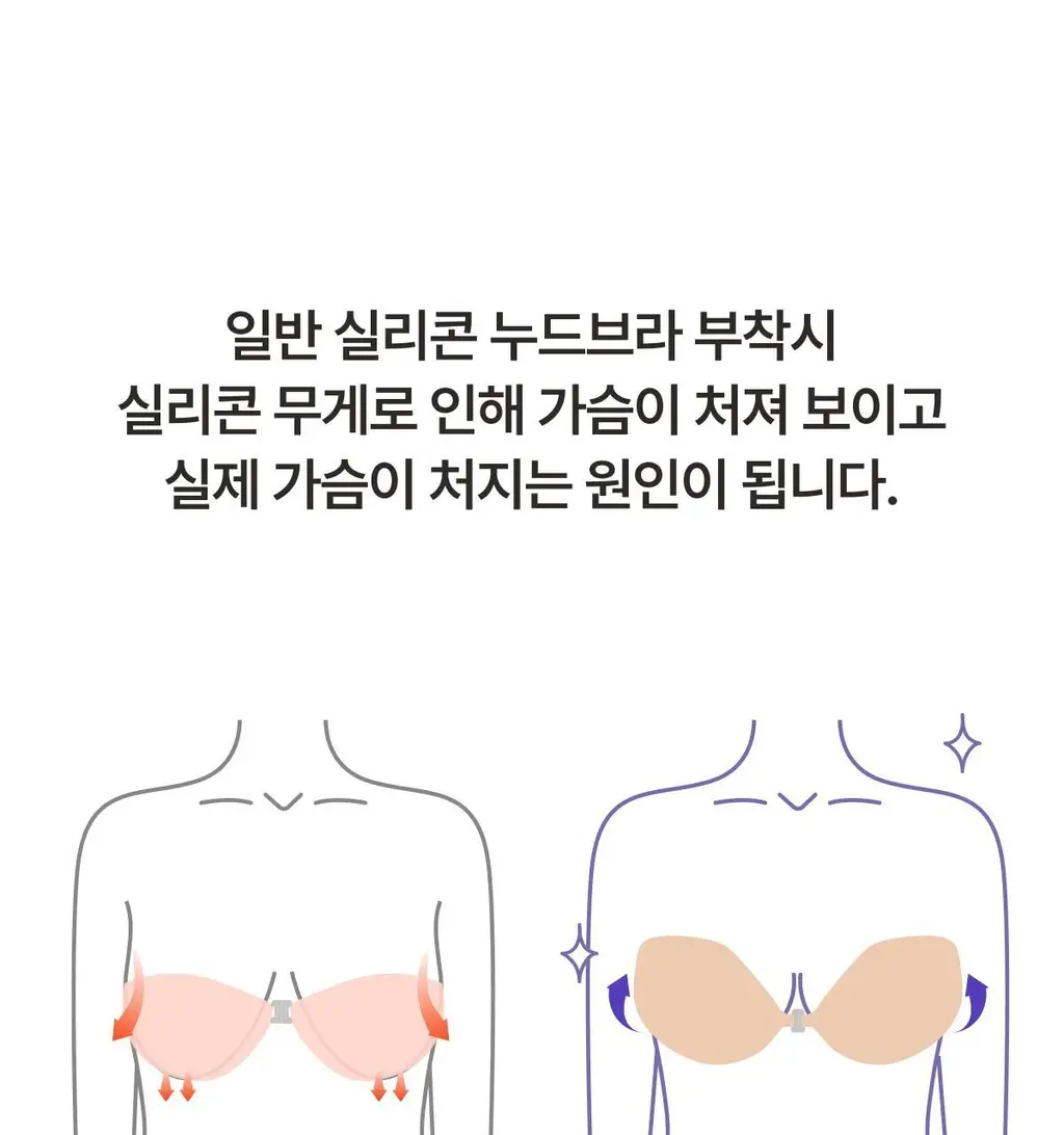 도로시와 퍼스널컬러 컷 누드브라 상세페이지 52