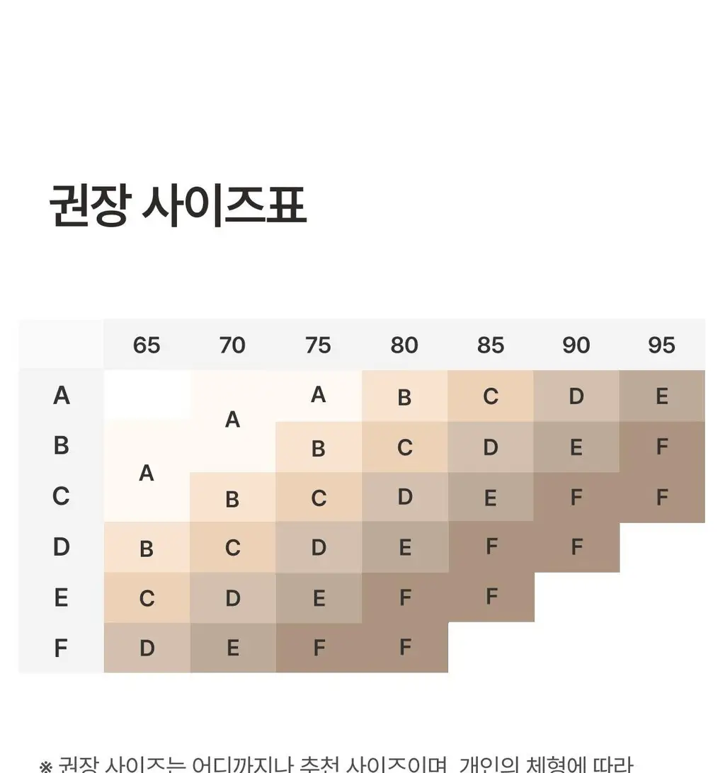 도로시와 퍼스널컬러 컷 누드브라 상세페이지 58