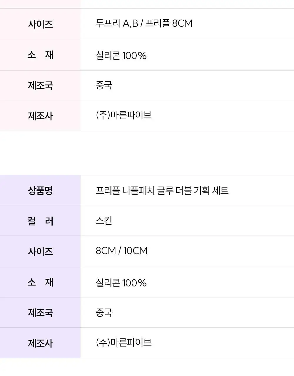 마른파이브 누드브라&니플패치 디즈니 한정 에디션 기획 (두프리+프리플 / 프리플+프리플) 상세페이지 54