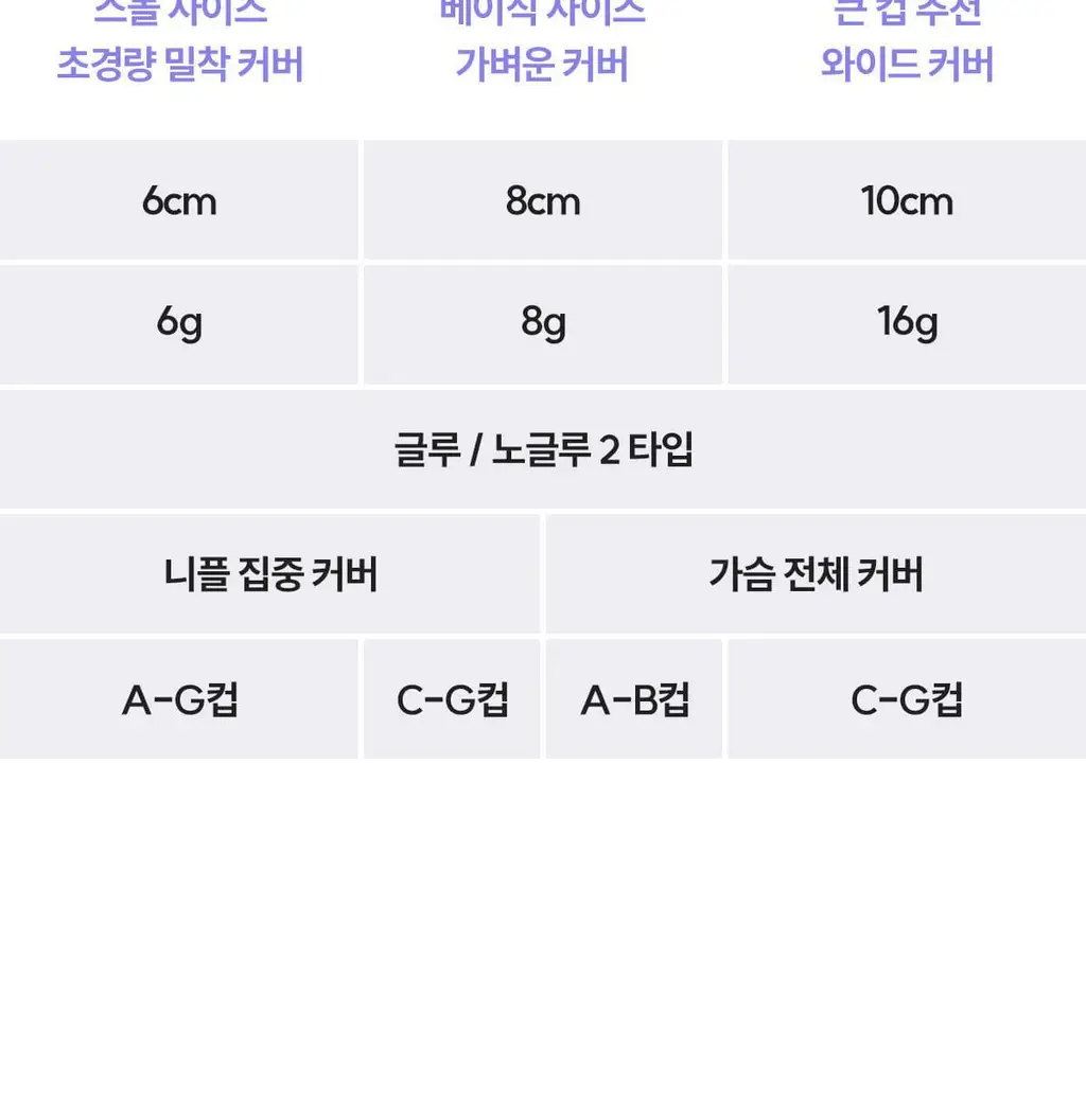마른파이브 프리플 라이트 니플패치 6cm 2종 택1 상세페이지 41