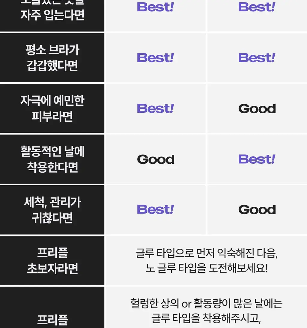 마른파이브 프리플 라이트 니플패치 6cm 2종 택1 상세페이지 85