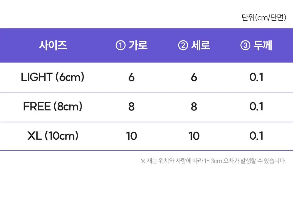 마른파이브 프리플 라이트 니플패치 6cm 2종 택1 상세페이지 267