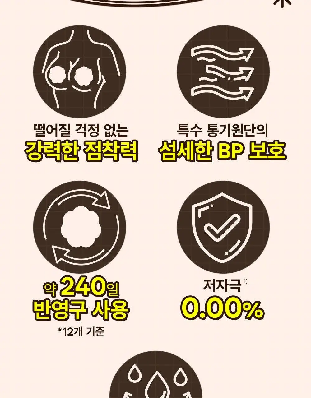 방탄꼭지 걸프리쉬 베리나이스 실리콘 니플패치 글루(7cm*4매) 상세페이지 4