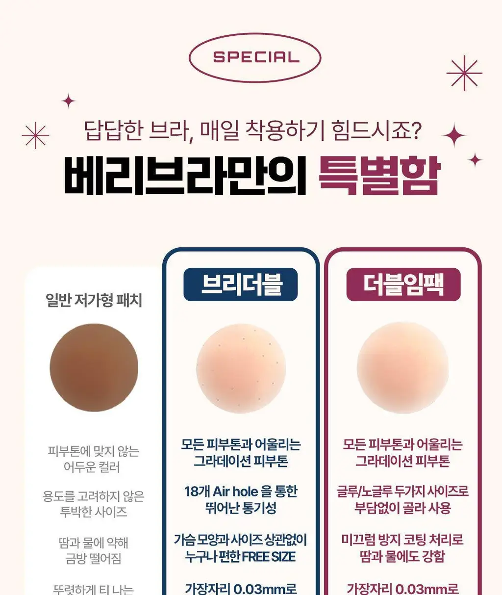 방탄꼭지 걸프리쉬 베리브라 브리더블 실리콘 니플패치 글루(8.5cm*2매) 상세페이지 13
