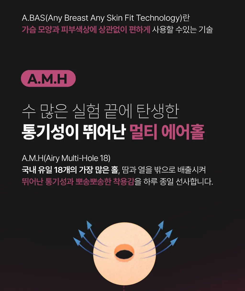방탄꼭지 걸프리쉬 베리브라 브리더블 실리콘 니플패치 글루(8.5cm*2매) 상세페이지 24