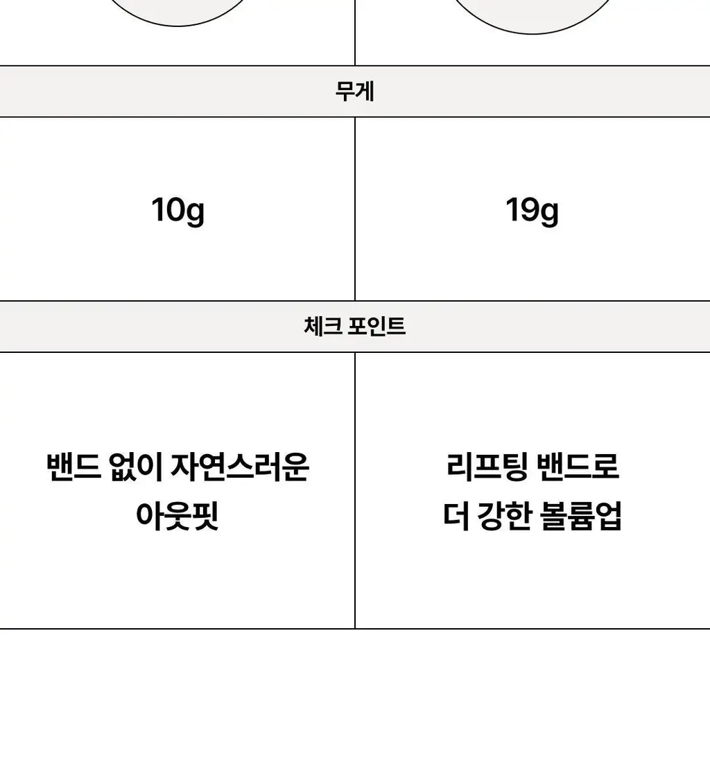 베리시 착착 브라 리프팅 상세페이지 17