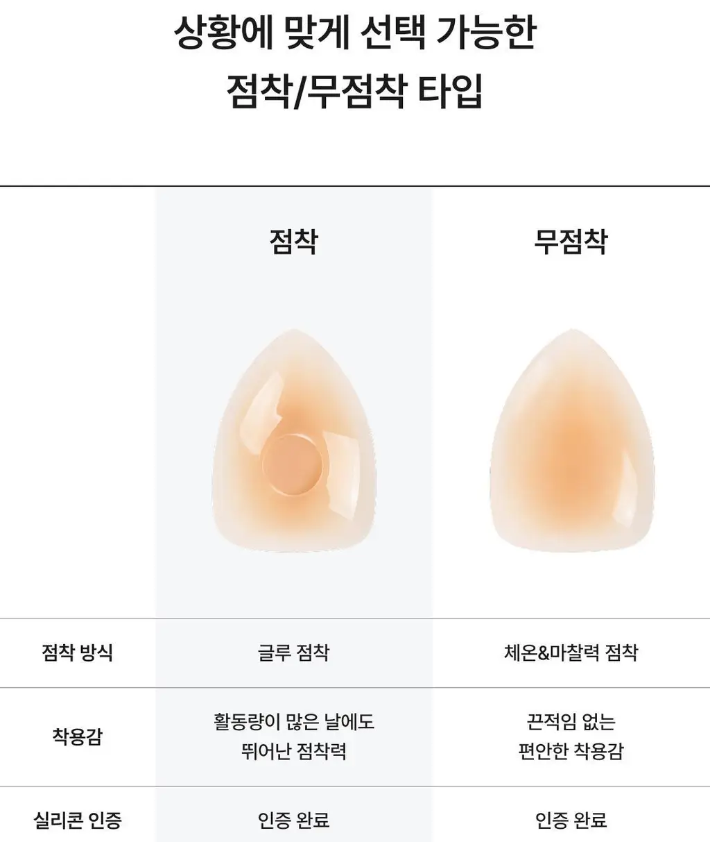 비브비브 오 니플패치 물방울형 (점착/무점착) 상세페이지 17