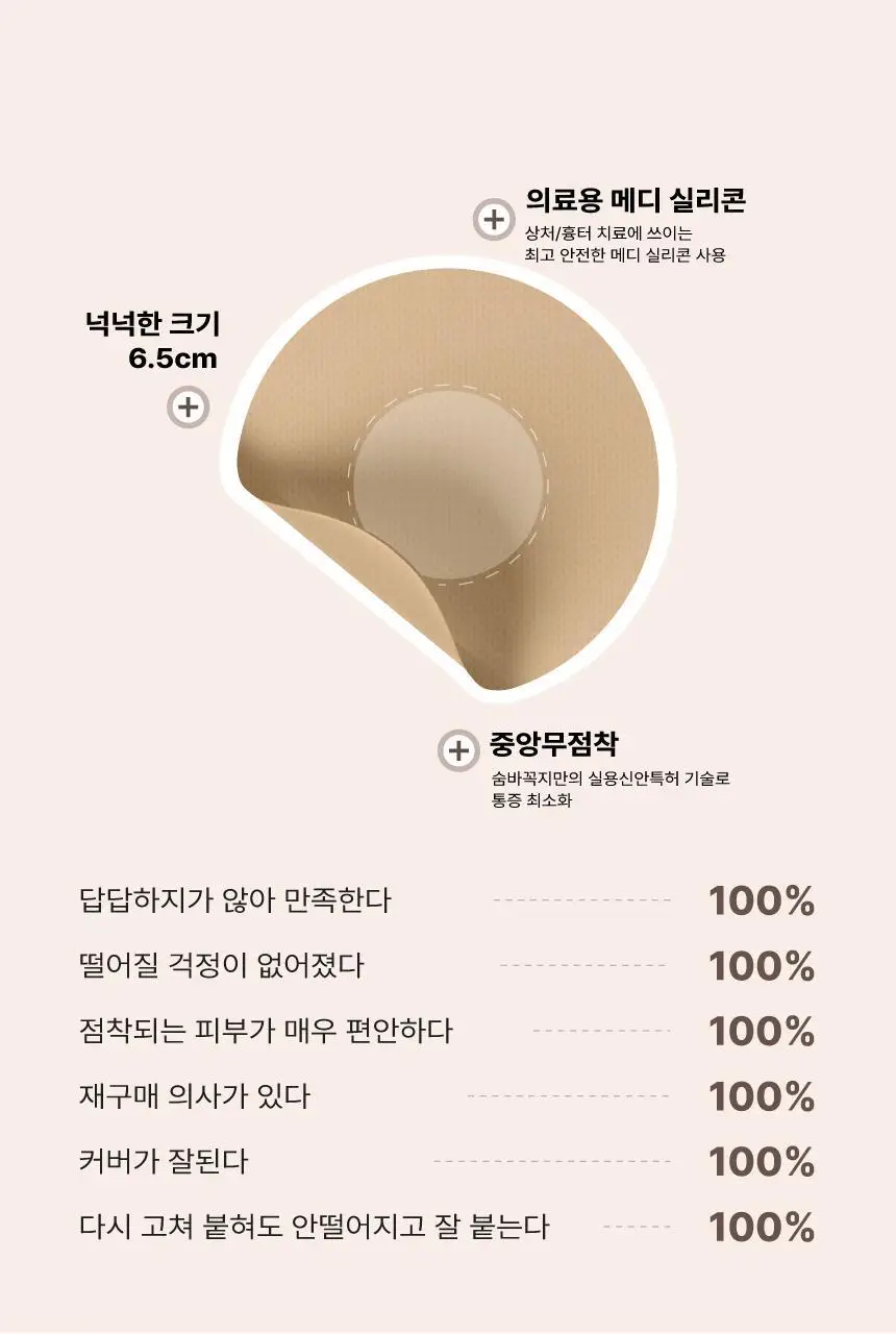 숨바꼭지 스킨 에어 핏 포 우먼 상세페이지 6