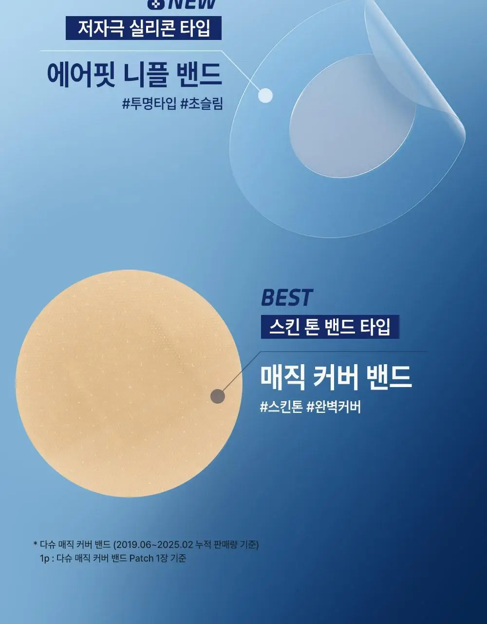 다슈 맨즈 에어핏 니플 밴드 52매(단품/더블기획) 상세페이지 9