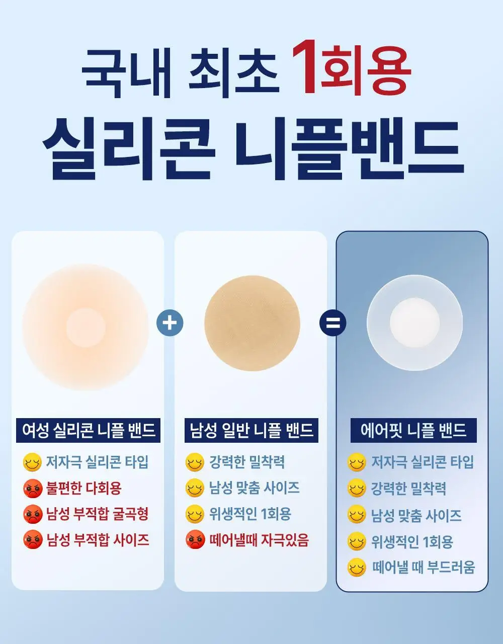 다슈 맨즈 에어핏 니플 밴드 52매(단품/더블기획) 상세페이지 14
