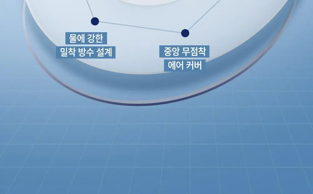다슈 맨즈 에어핏 니플 밴드 52매(단품/더블기획) 상세페이지 16