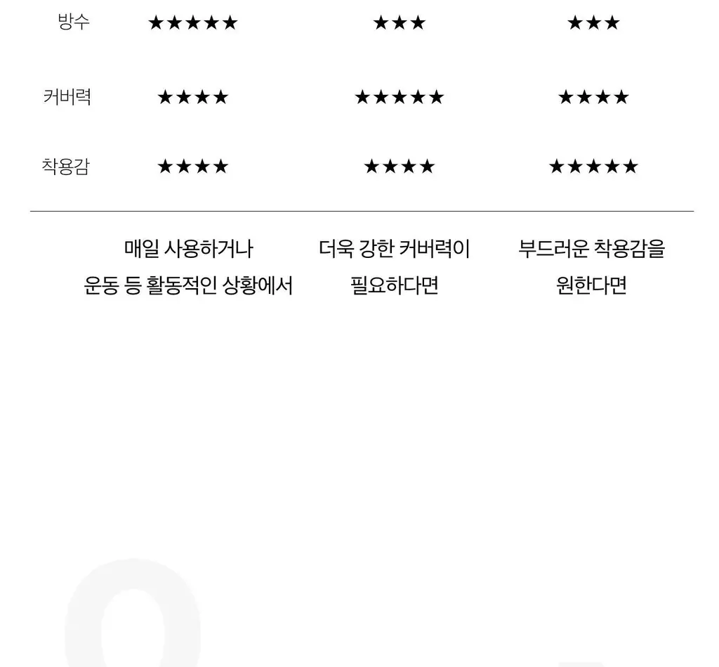 라이프티 숨바꼭지 베이직 (104매입) 상세페이지 47