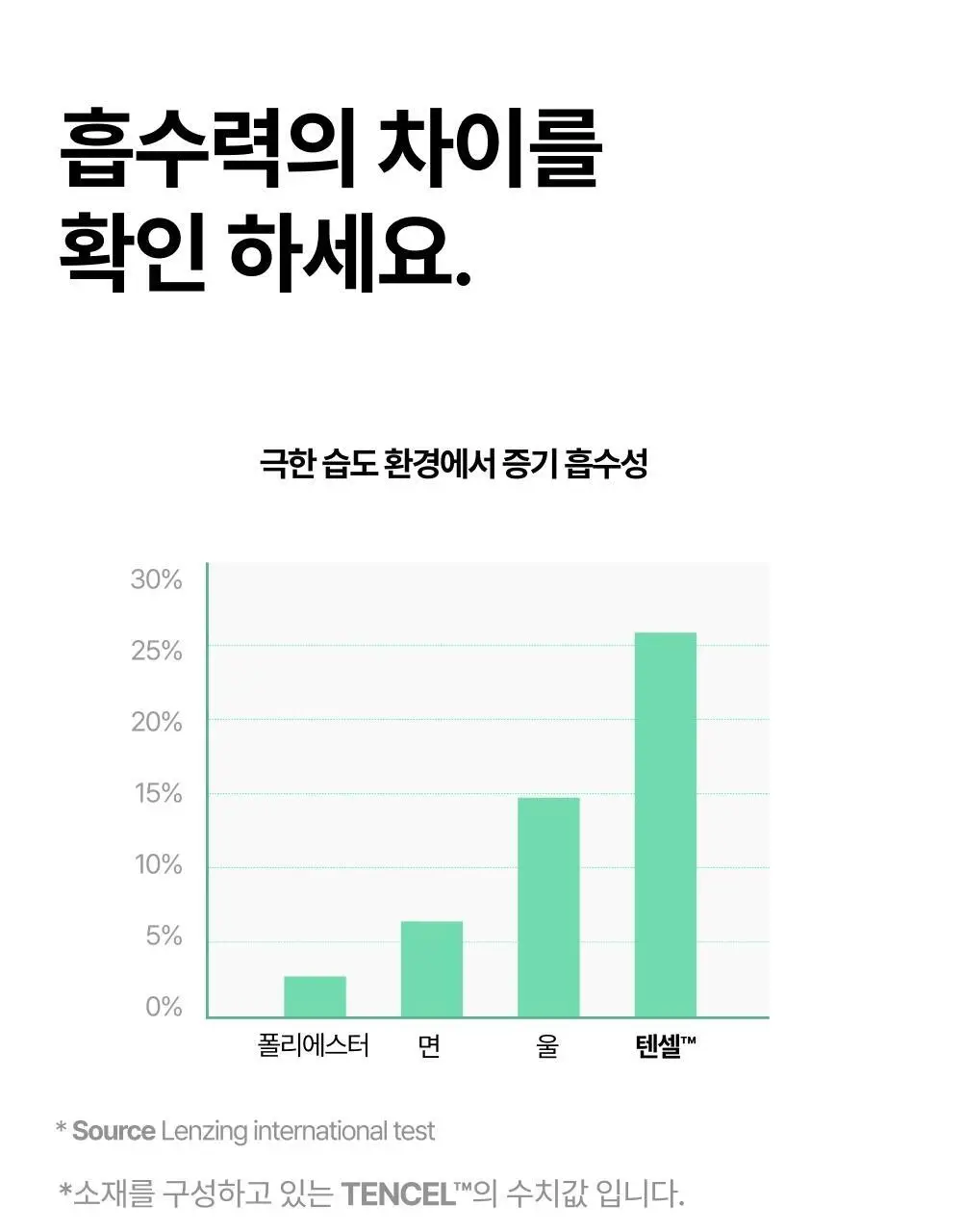 리투 슈퍼 소프트 드로즈 XL(숏/롱) 상세페이지 26