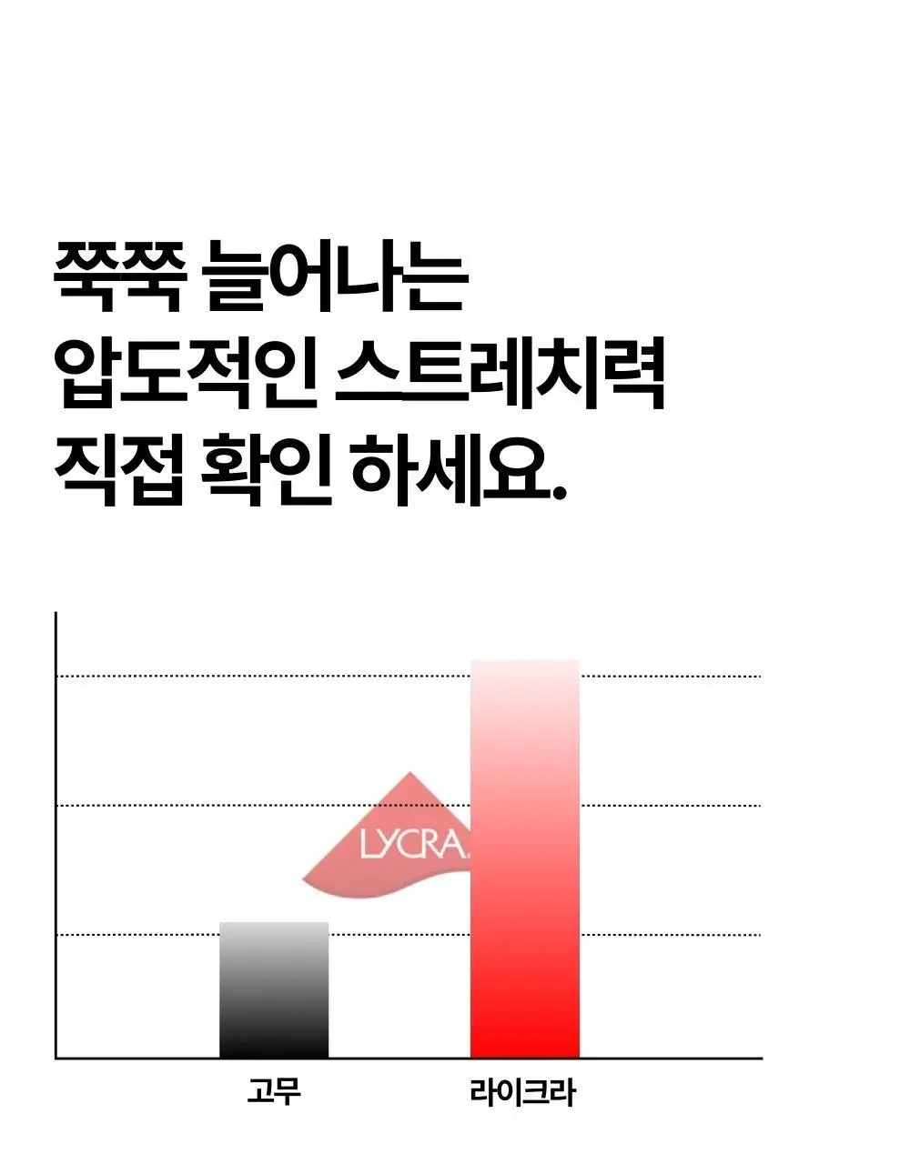 리투 아쿠아 퍼포먼스 롱 드로즈 4colors (M/L/XL) 상세페이지 35