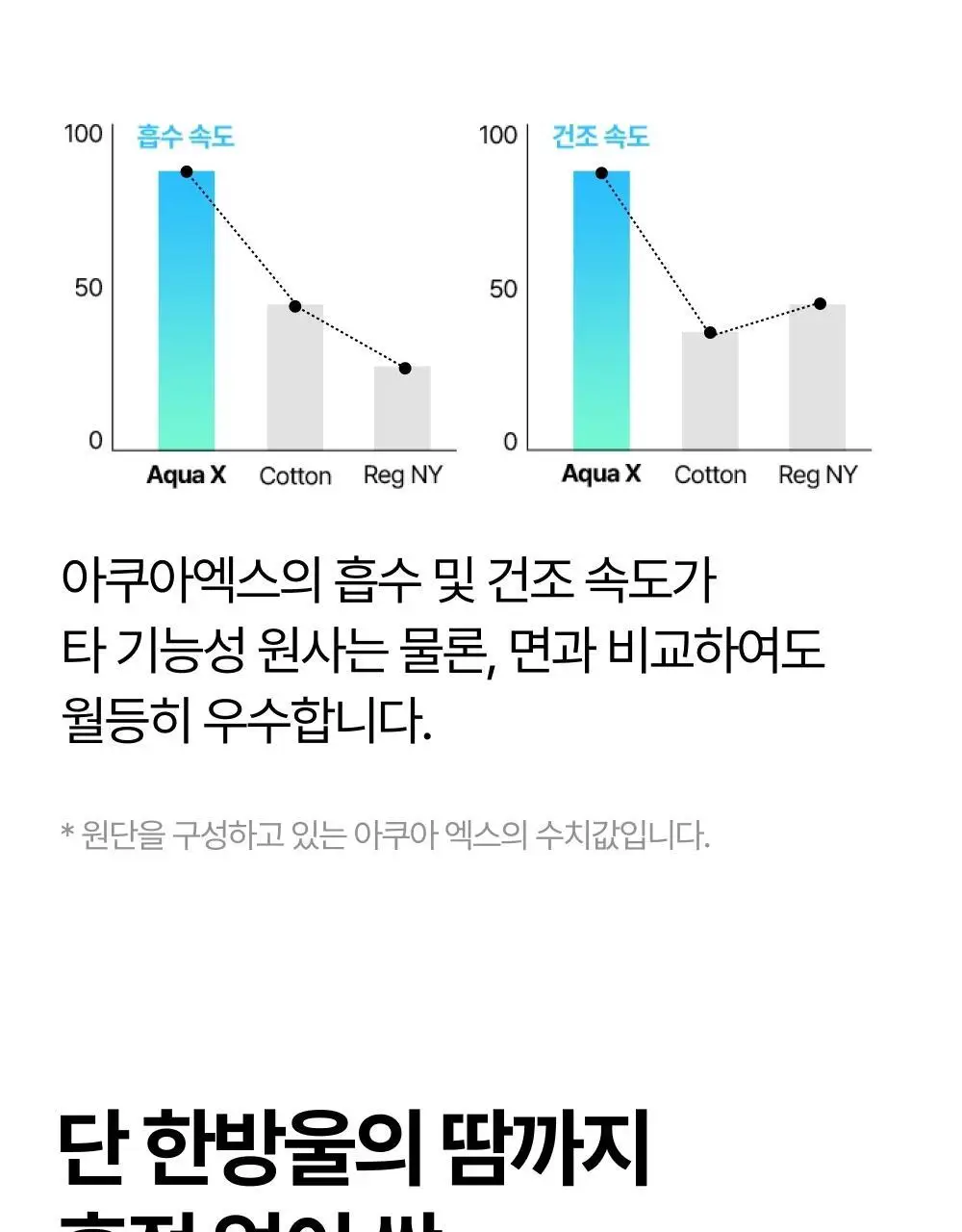 리투 아쿠아 퍼포먼스 롱 드로즈(2colors) 상세페이지 23