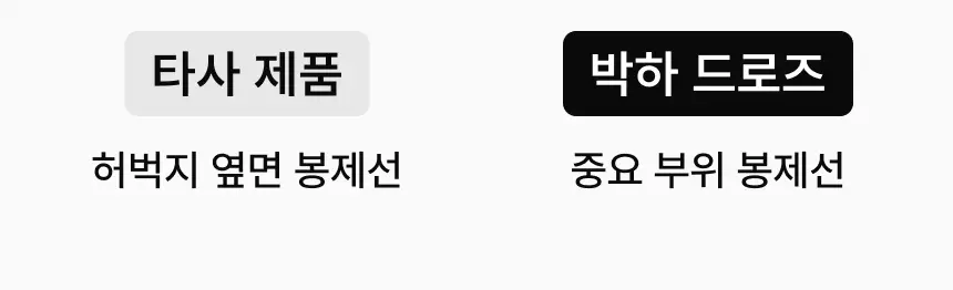 모무 박하드로즈 네이비 5종 택1(M~3XL) 상세페이지 33