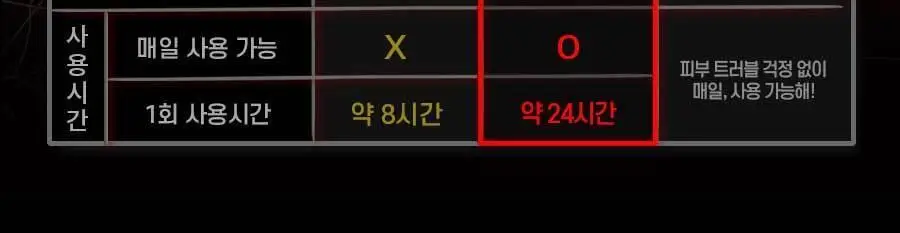 방탄꼭지 스파이더 에어니플 30mm 상세페이지 6