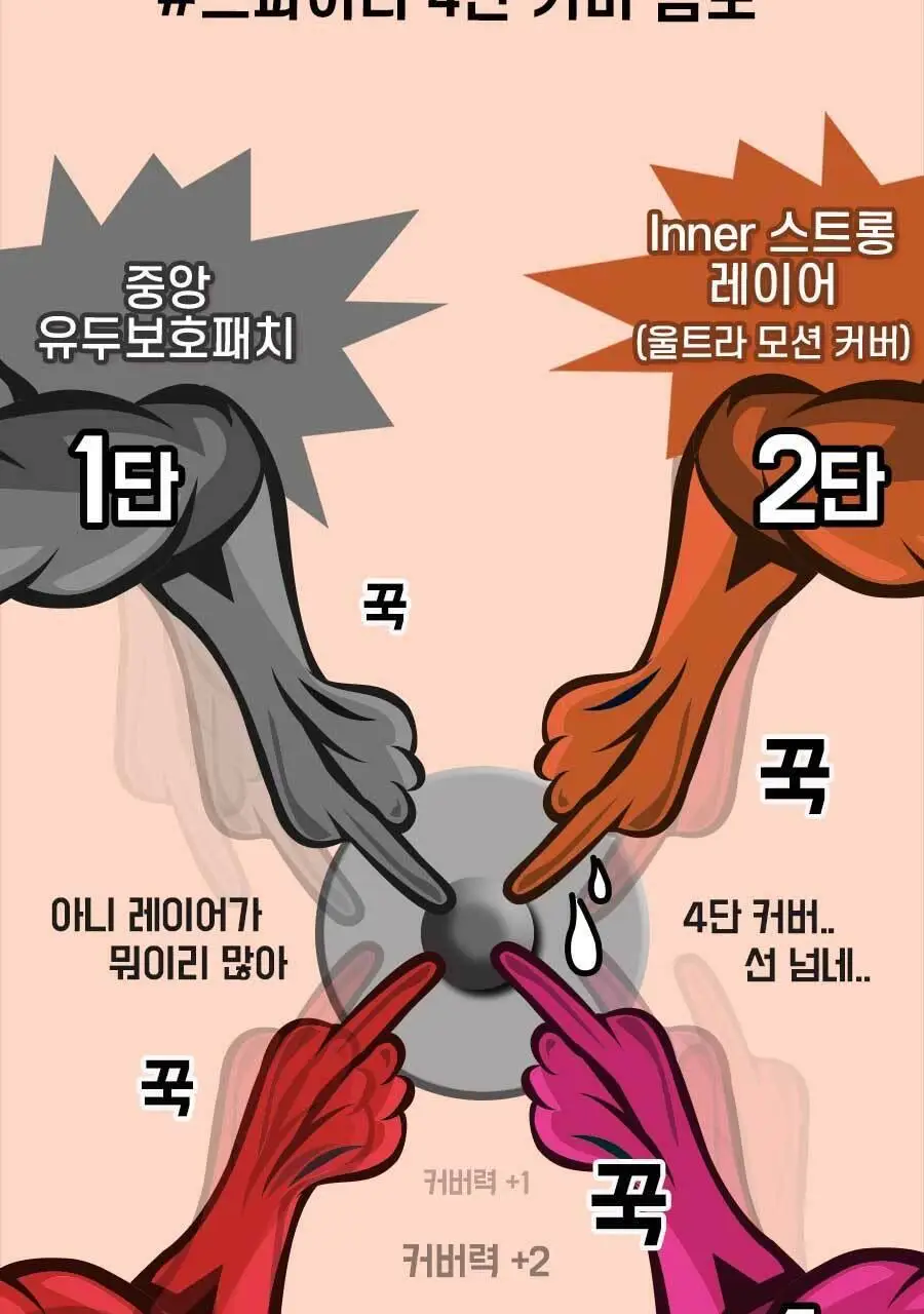 방탄꼭지 스파이더 에어니플 30mm 상세페이지 17