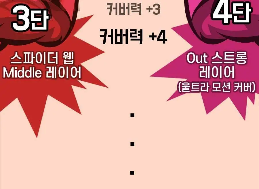 방탄꼭지 스파이더 에어니플 30mm 상세페이지 18