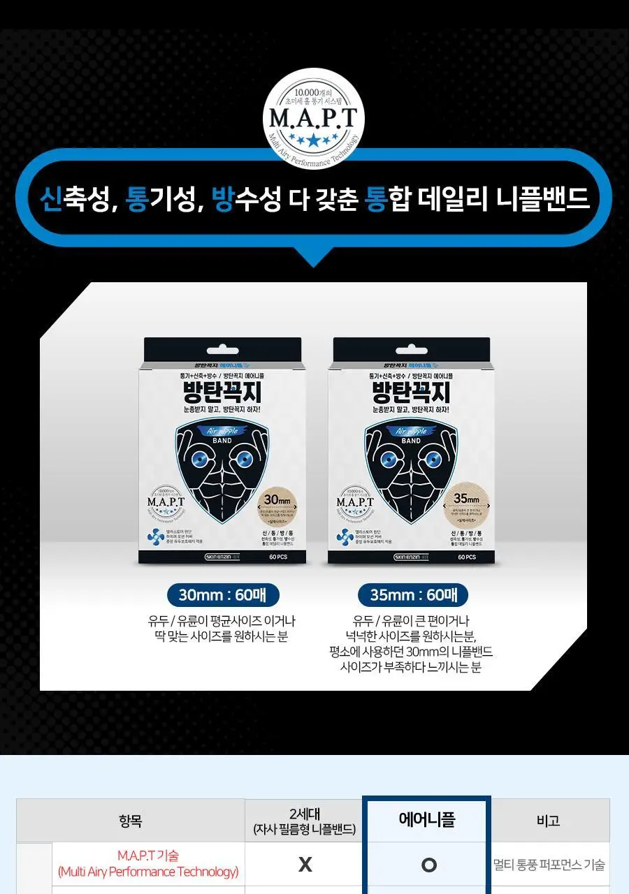 방탄꼭지 에어니플 30mm 상세페이지 3