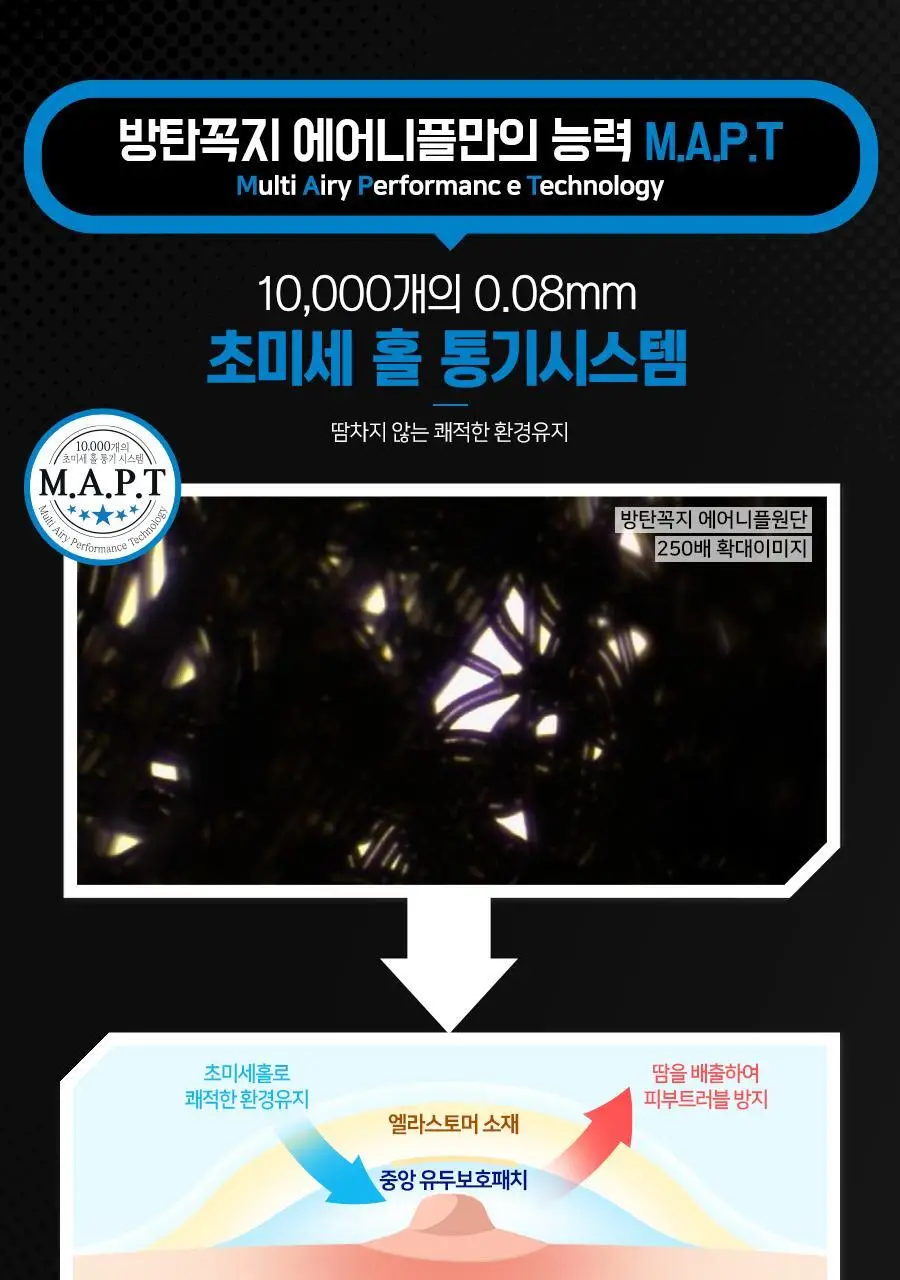 방탄꼭지 에어니플 30mm 상세페이지 9