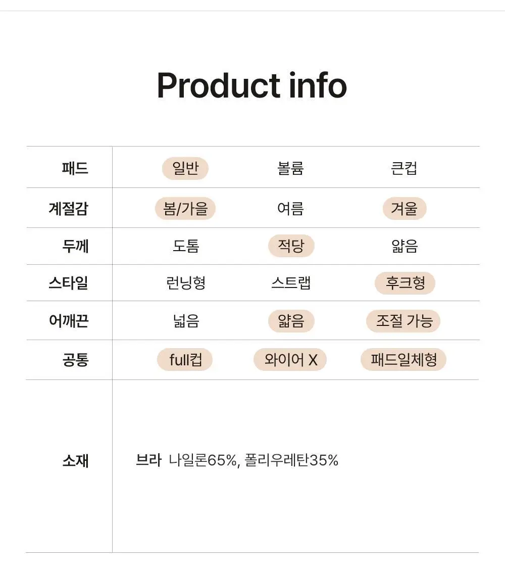 감탄브라 프리미엄 크림 배색 후크형 브라 1종 상세페이지 60