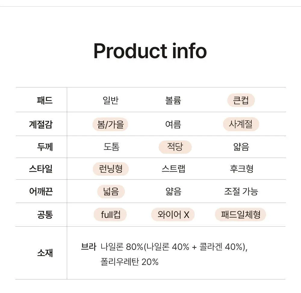 감탄브라 프리미엄 크림 큰컵 런닝형 브라 1종 상세페이지 73