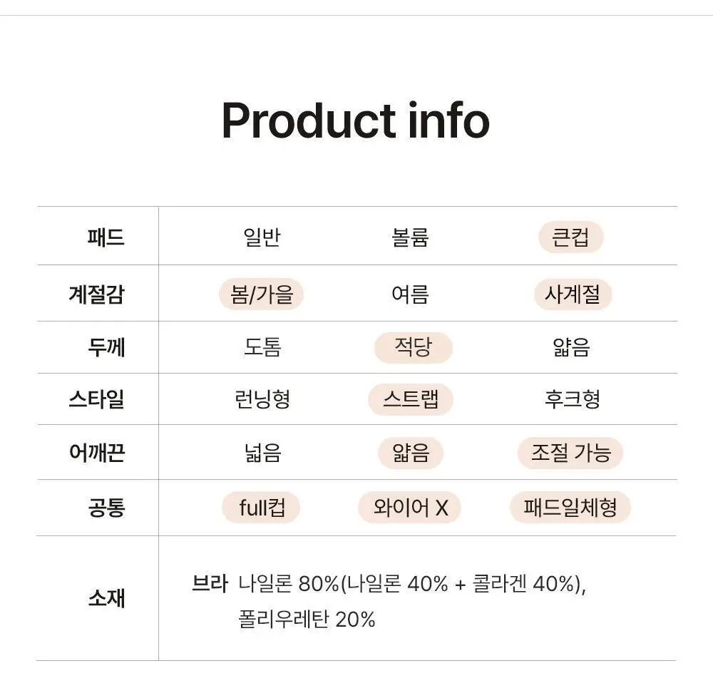 감탄브라 프리미엄 크림 큰컵 스트랩 브라 1종 상세페이지 59