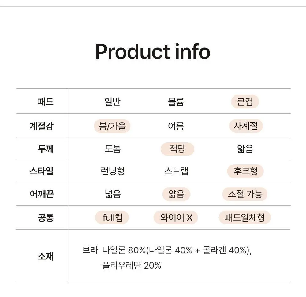 감탄브라 프리미엄 크림 큰컵 후크형 브라 1종 상세페이지 72