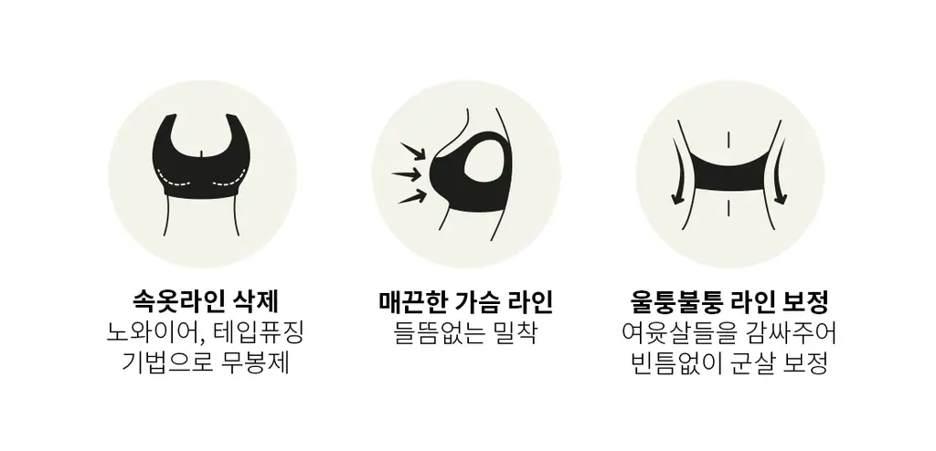 더잠 만득이 프리탑 심리스 브라 블루 상세페이지 9