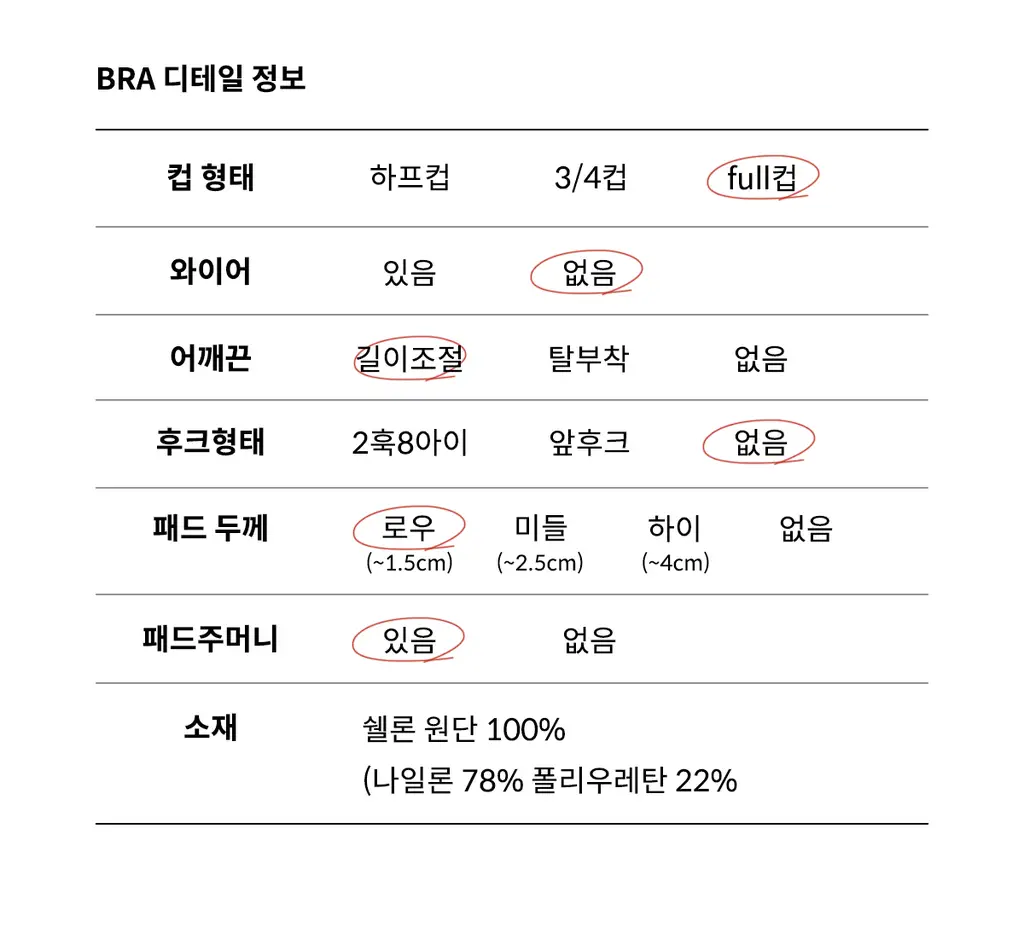 더잠 바른속옷2 밀착브라렛 스킨 상세페이지 4